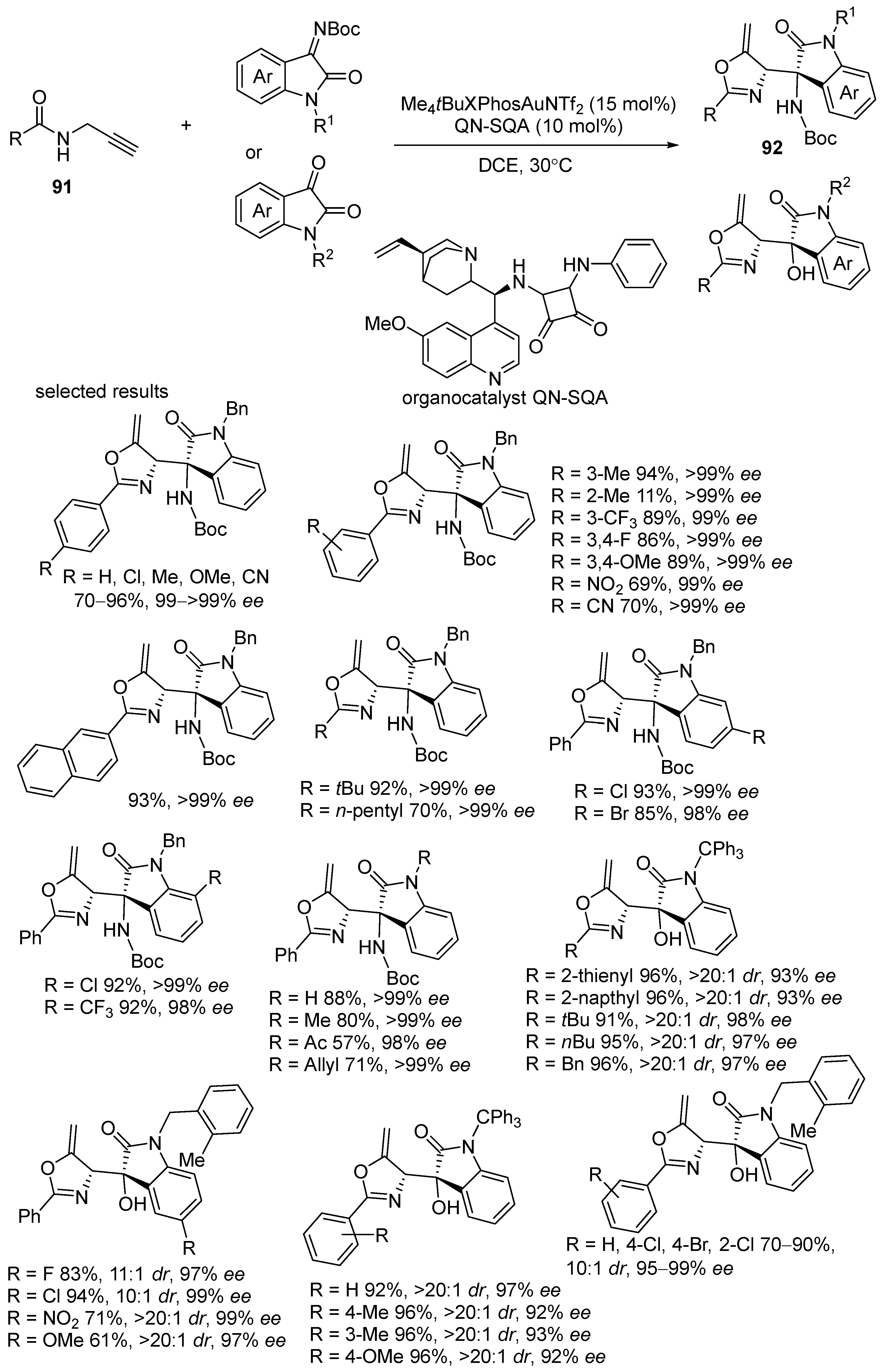 Molecules 30 04369 sch045