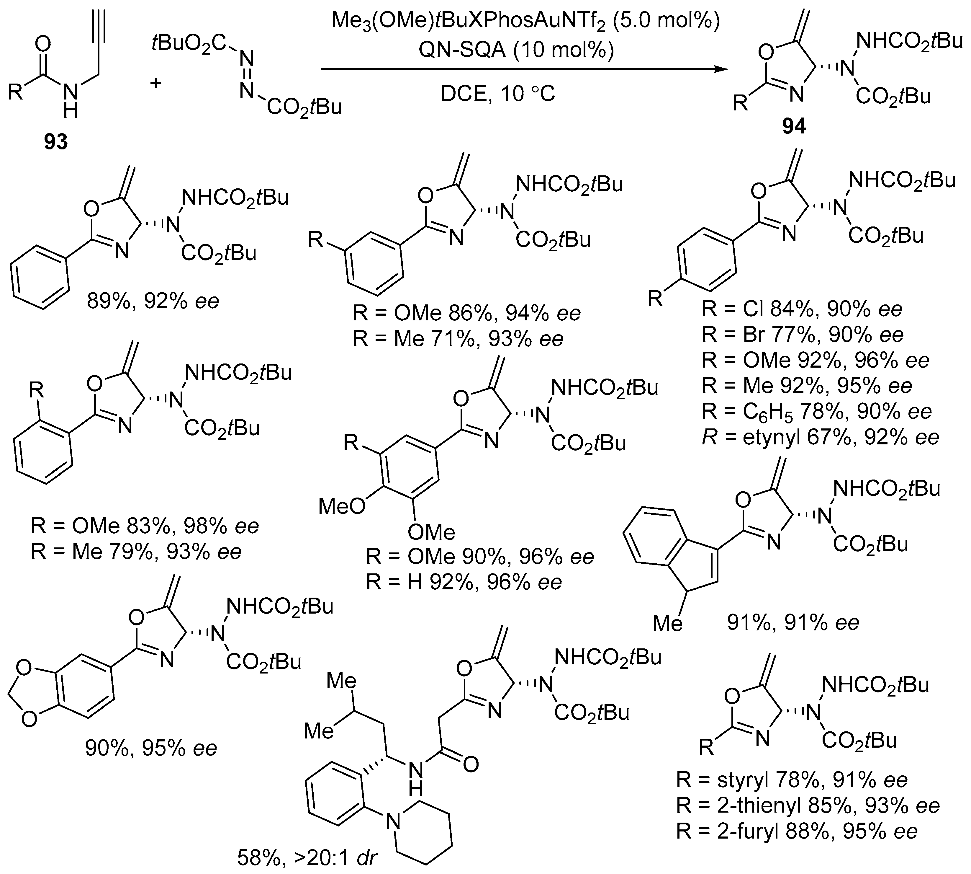Molecules 30 04369 sch047