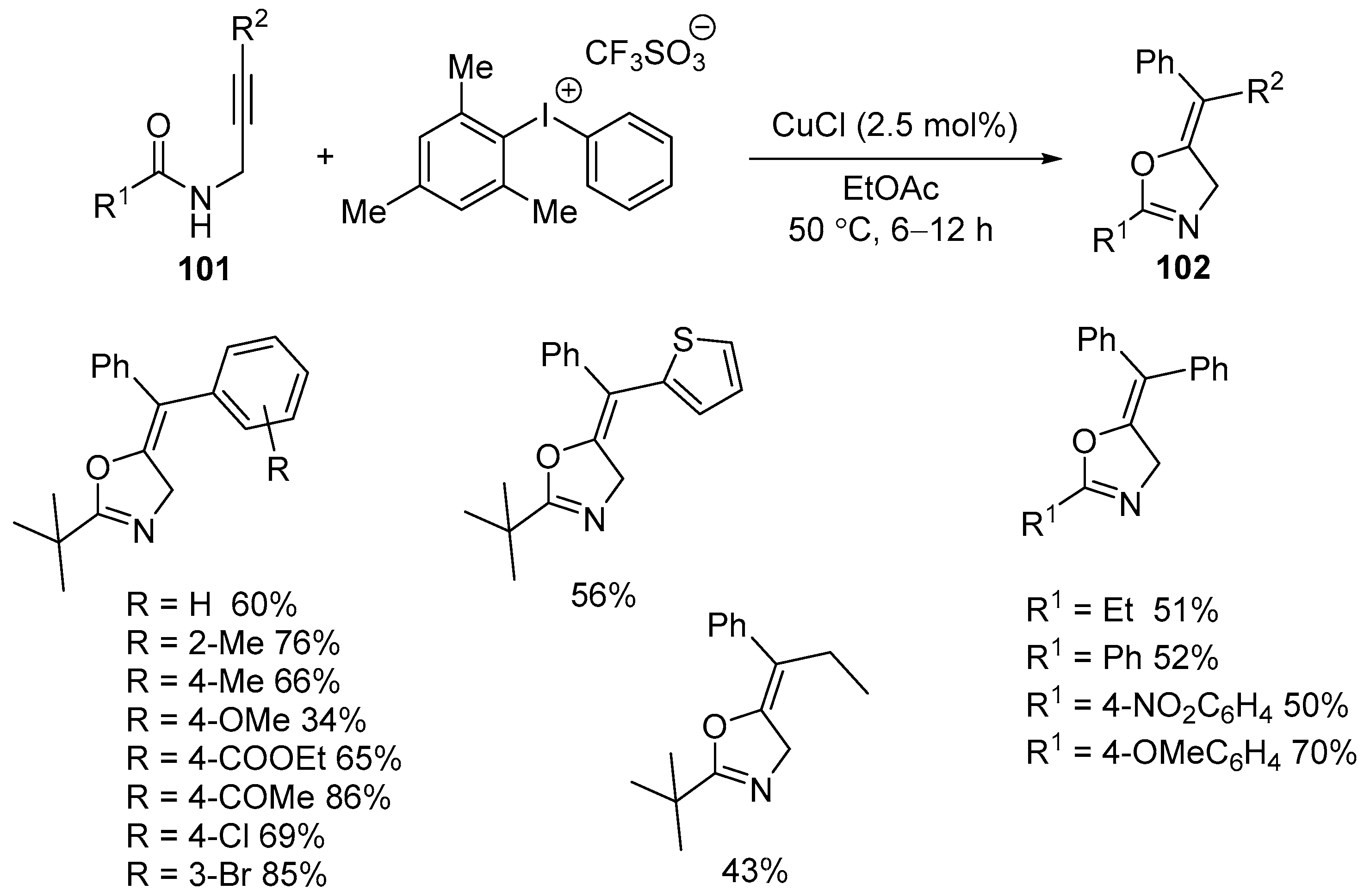 Molecules 30 04369 sch051