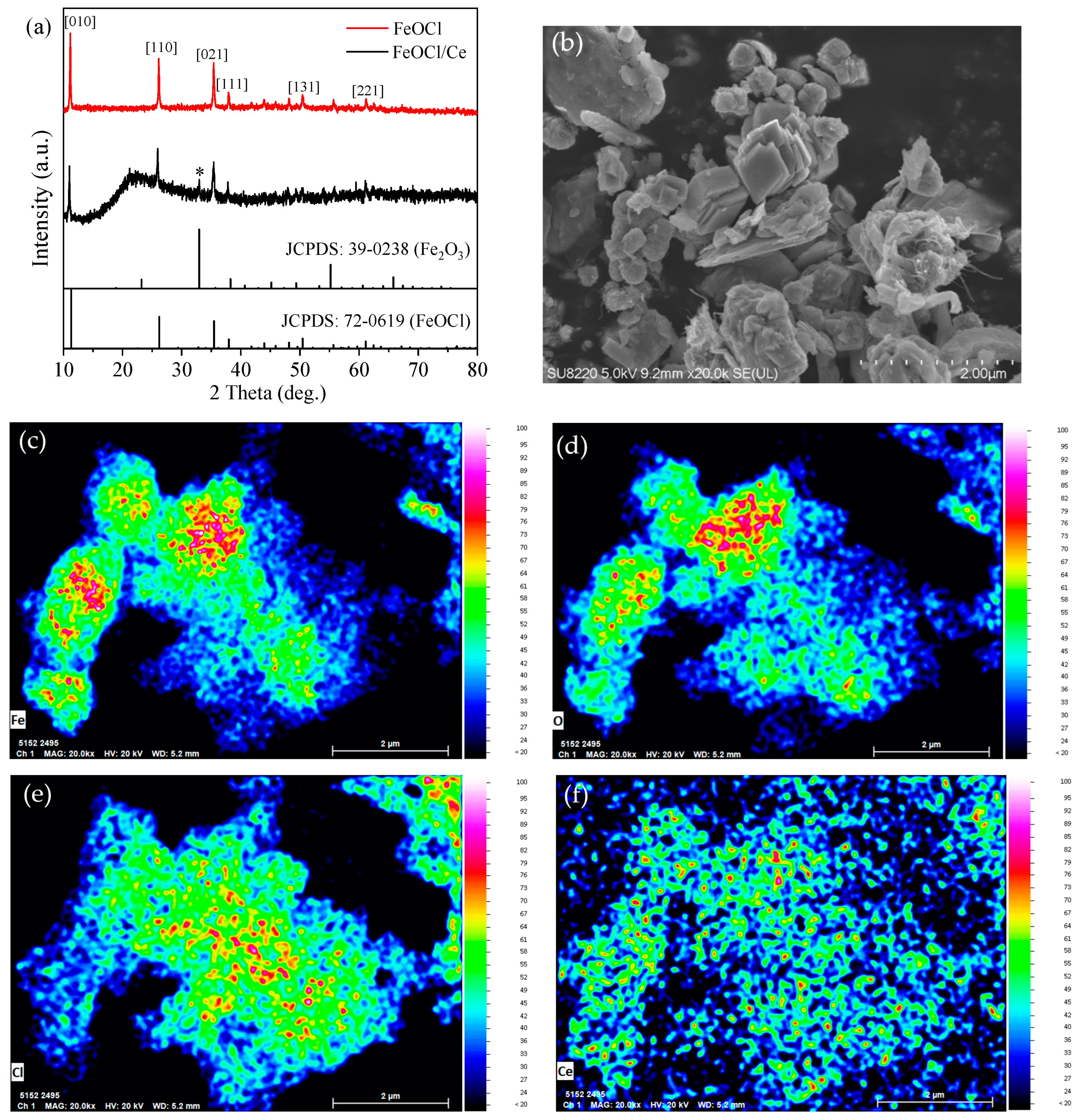 Molecules 30 04381 g001 Molecules 30 04381 g001