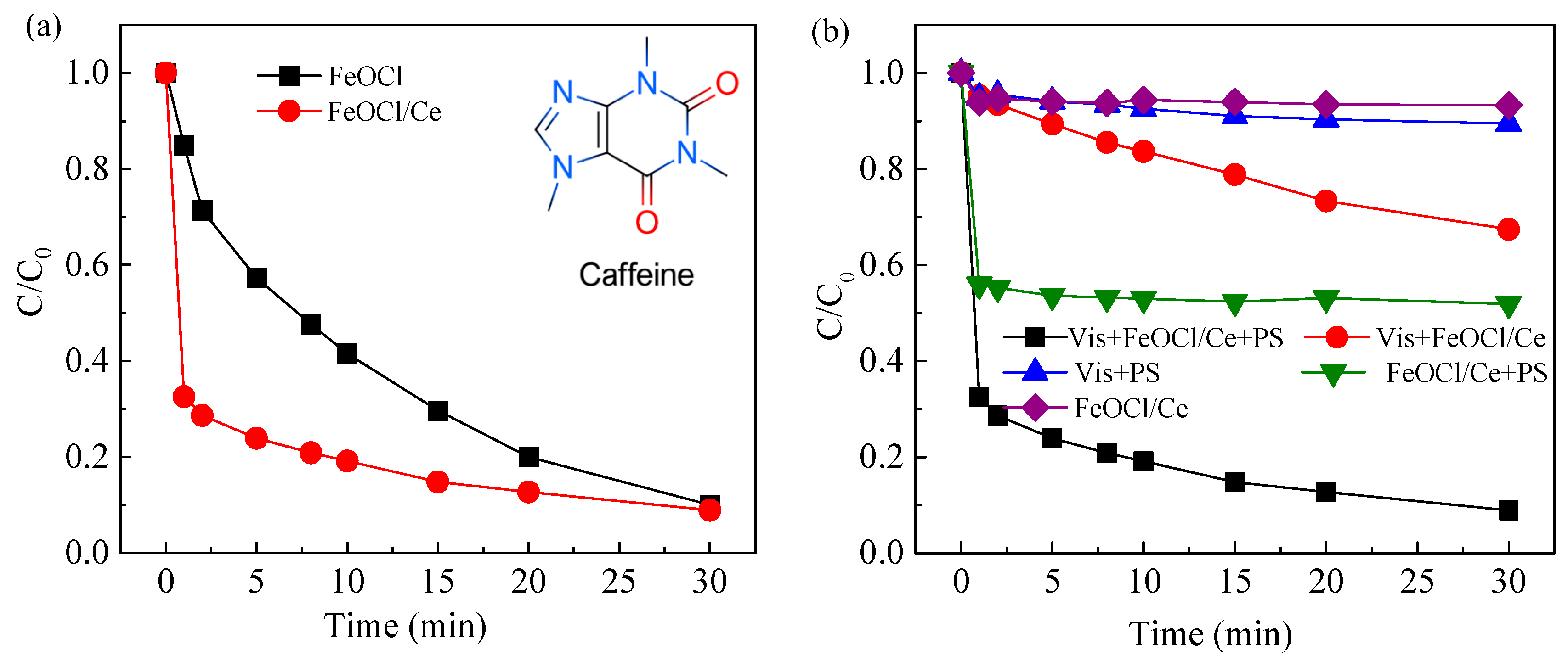 Molecules 30 04381 g004 Molecules 30 04381 g004