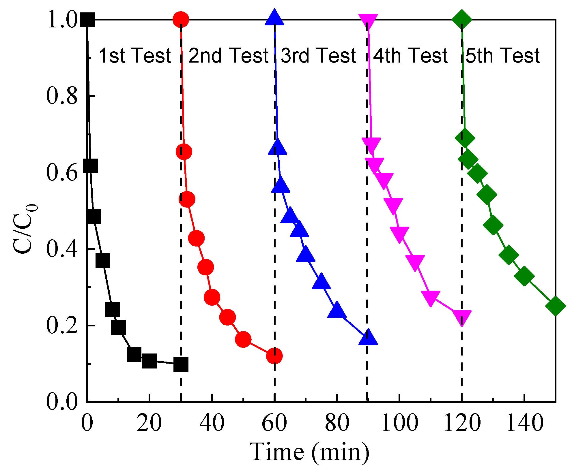 Molecules 30 04381 g008 Molecules 30 04381 g008