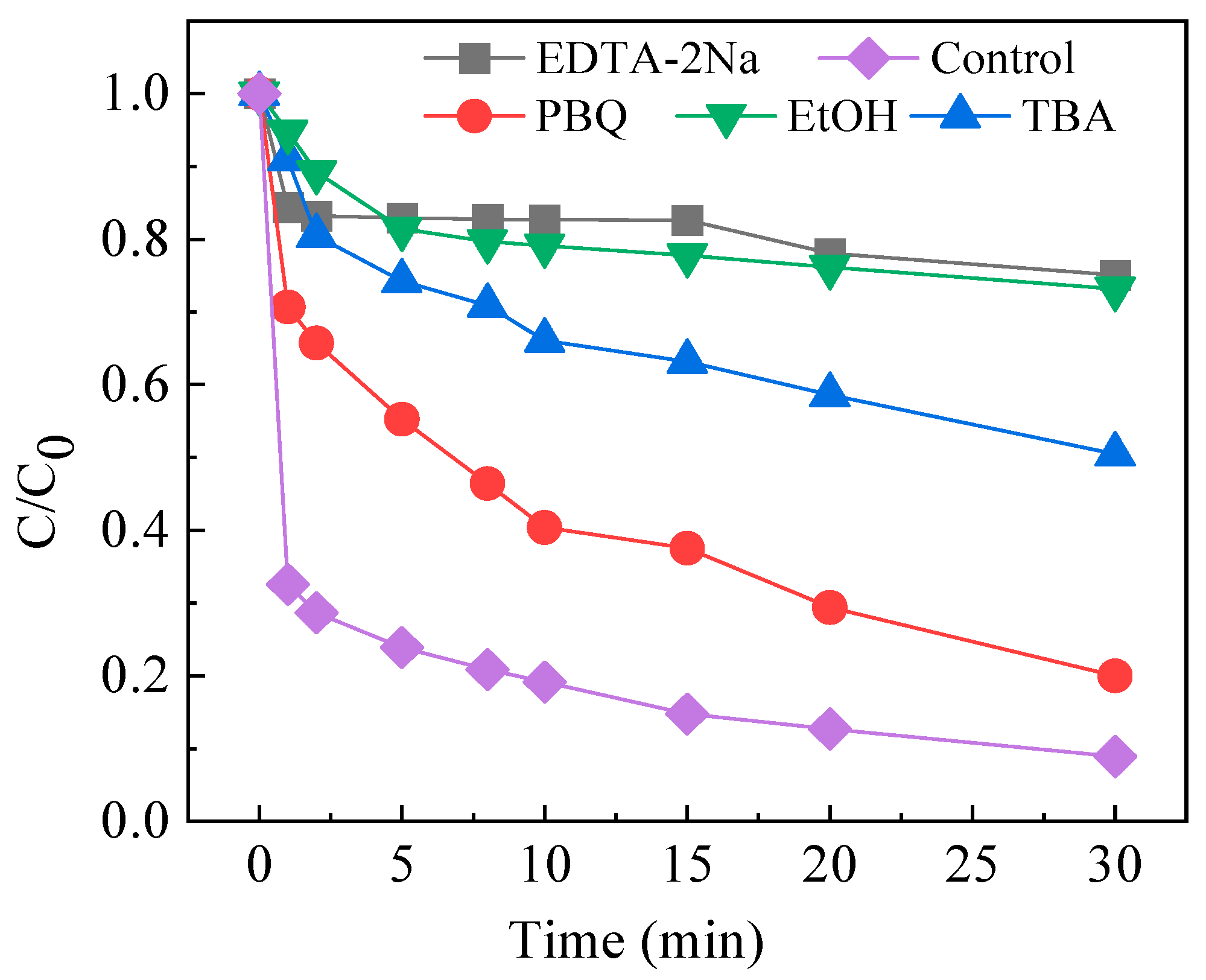 Molecules 30 04381 g009 Molecules 30 04381 g009