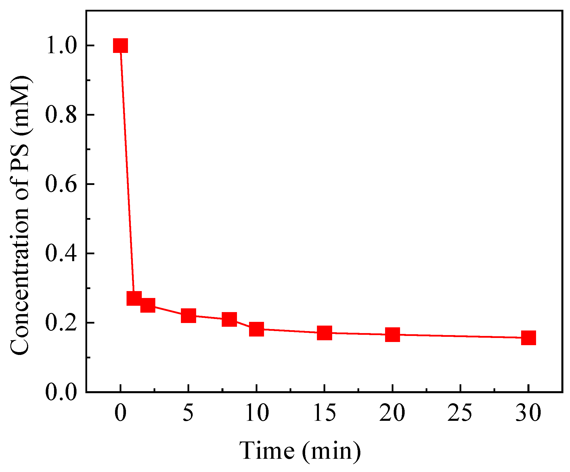 Molecules 30 04381 g010 Molecules 30 04381 g010
