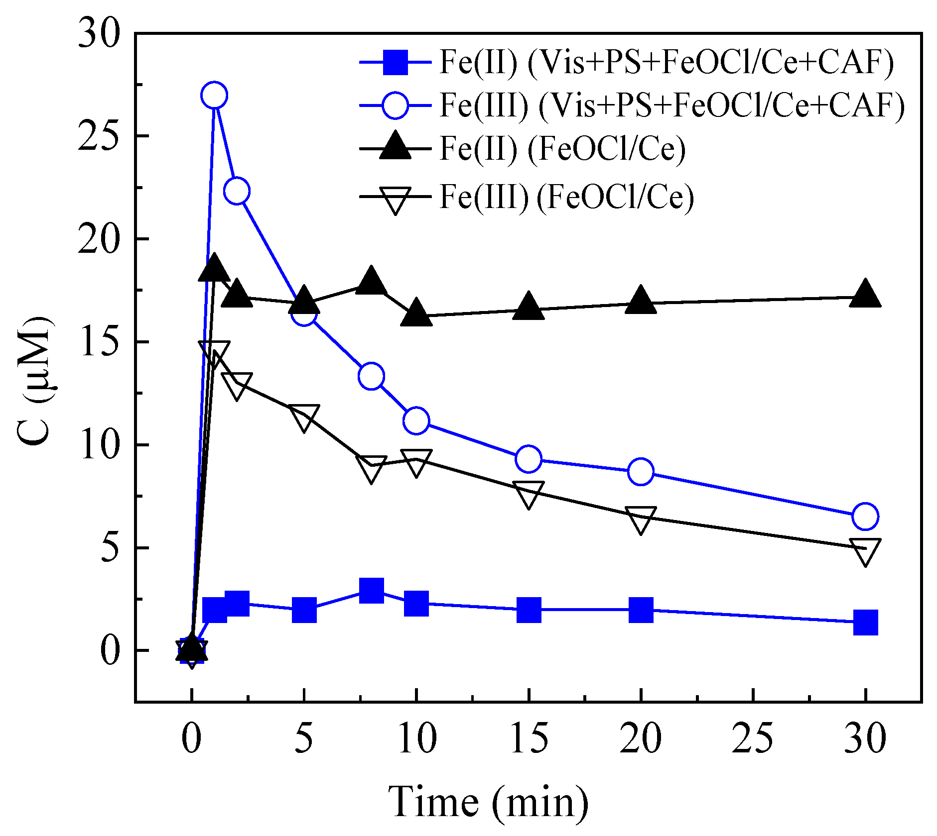 Molecules 30 04381 g011 Molecules 30 04381 g011