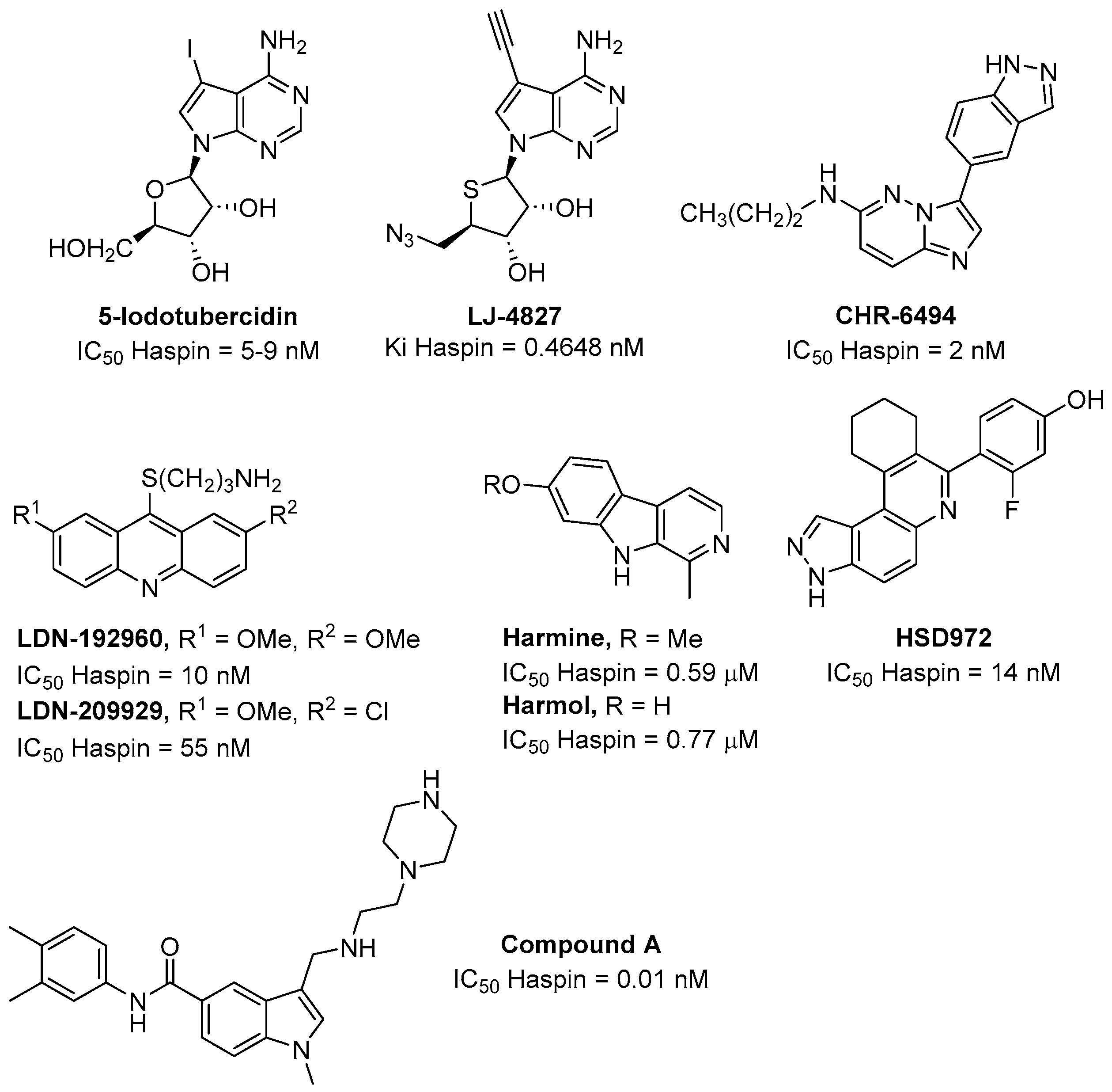 Molecules 30 04388 g002