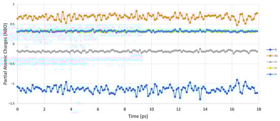 Molecules 30 04398 g0a1