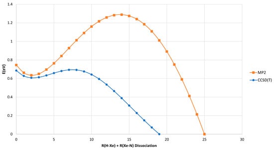 Molecules 30 04398 g0a2