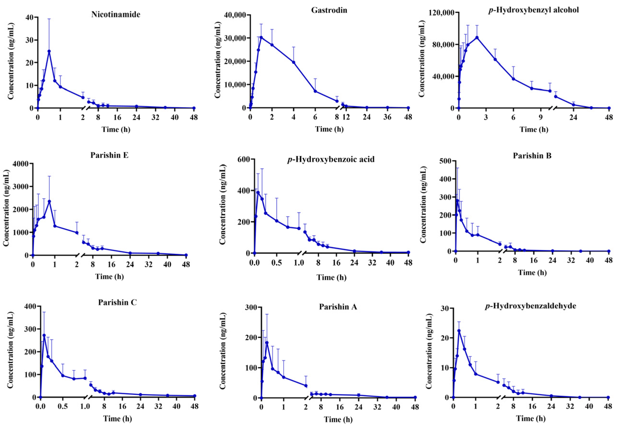 Molecules 30 04404 g002 Molecules 30 04404 g002