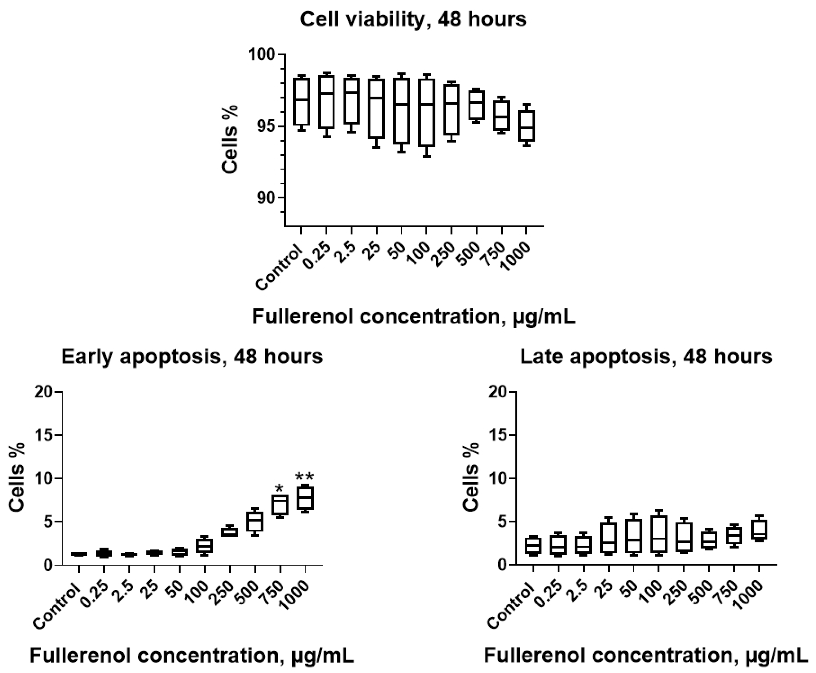 Molecules 30 04407 g008 Molecules 30 04407 g008