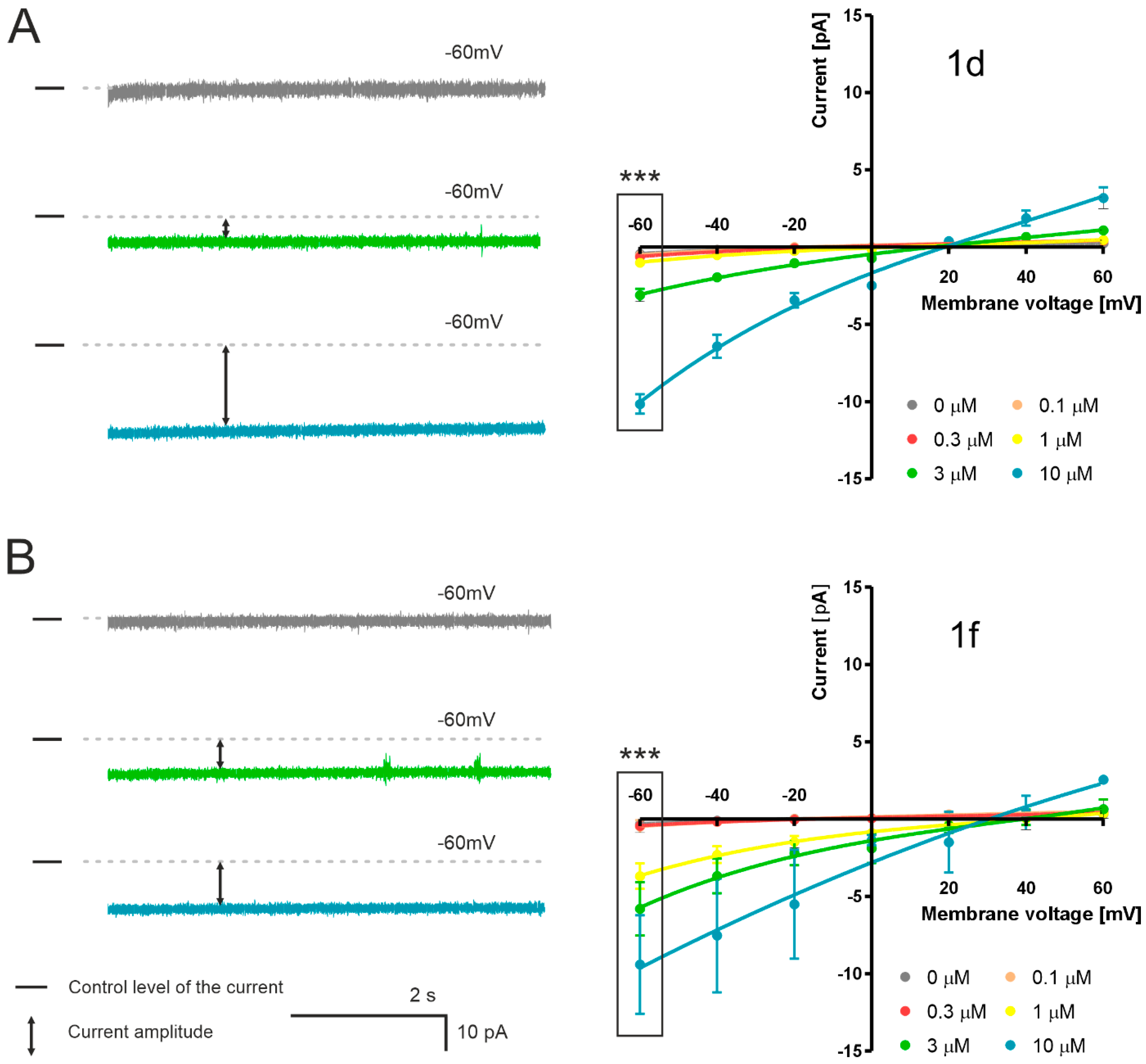 Molecules 30 04413 g007