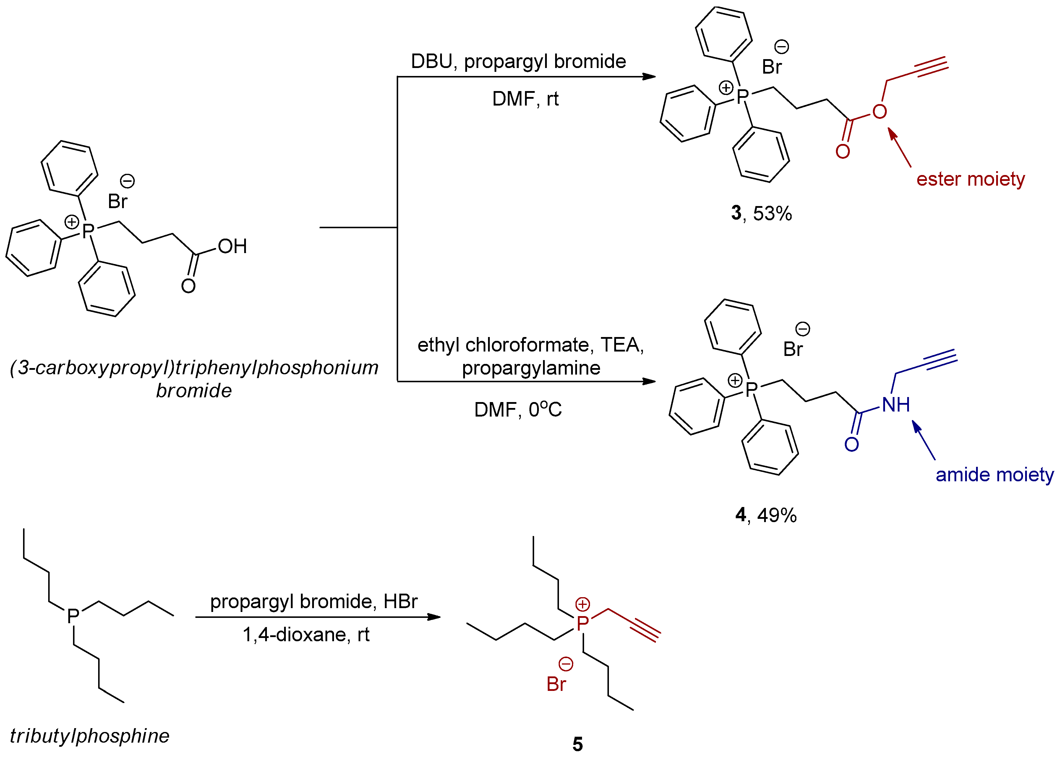 Molecules 30 04413 sch001