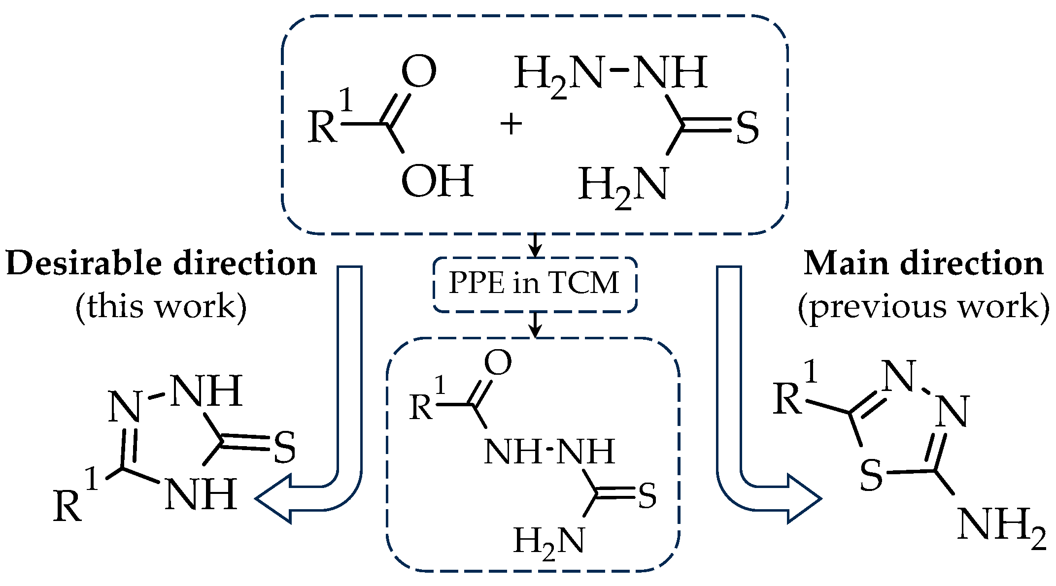 Molecules 30 04422 g003