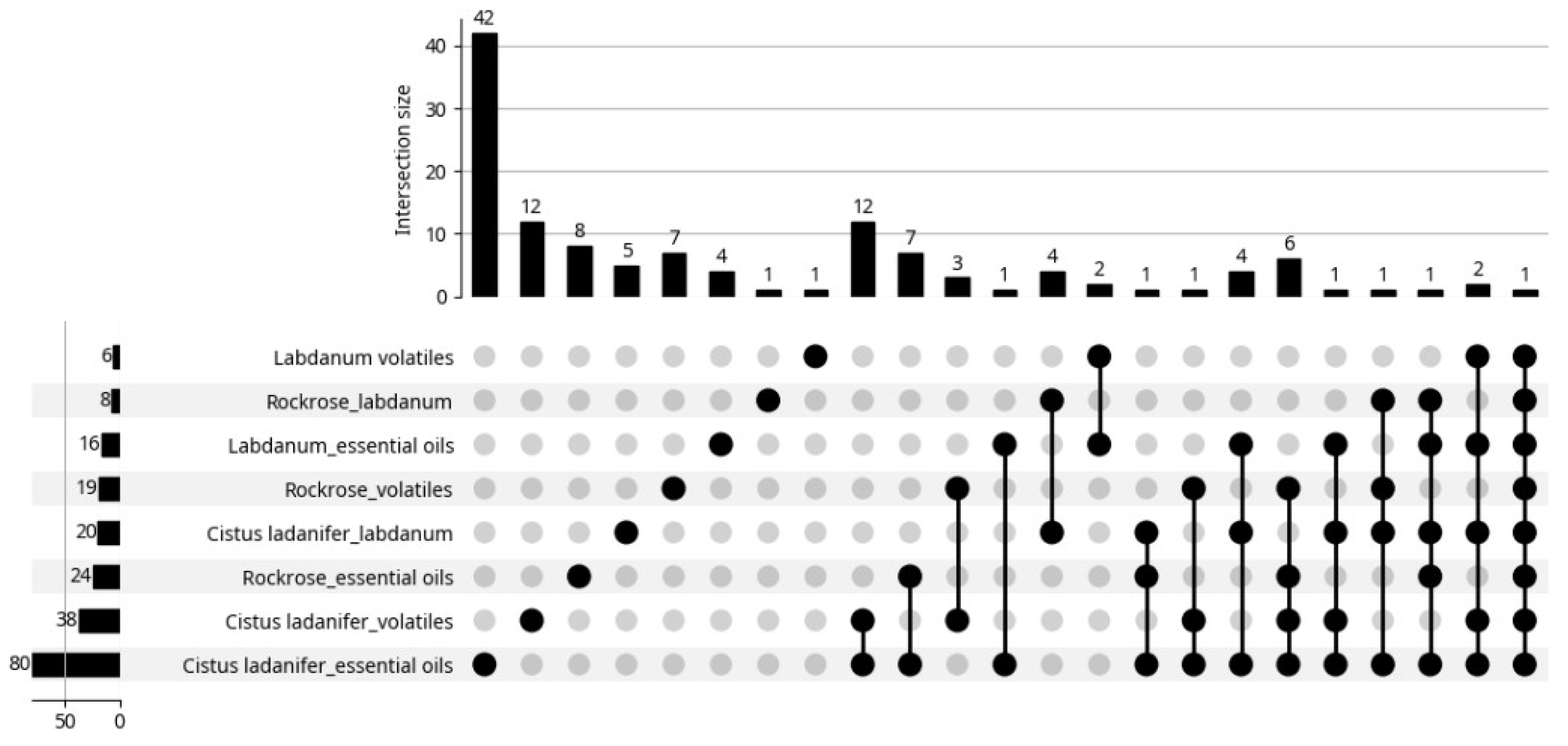 Molecules 30 04425 g002 Molecules 30 04425 g002
