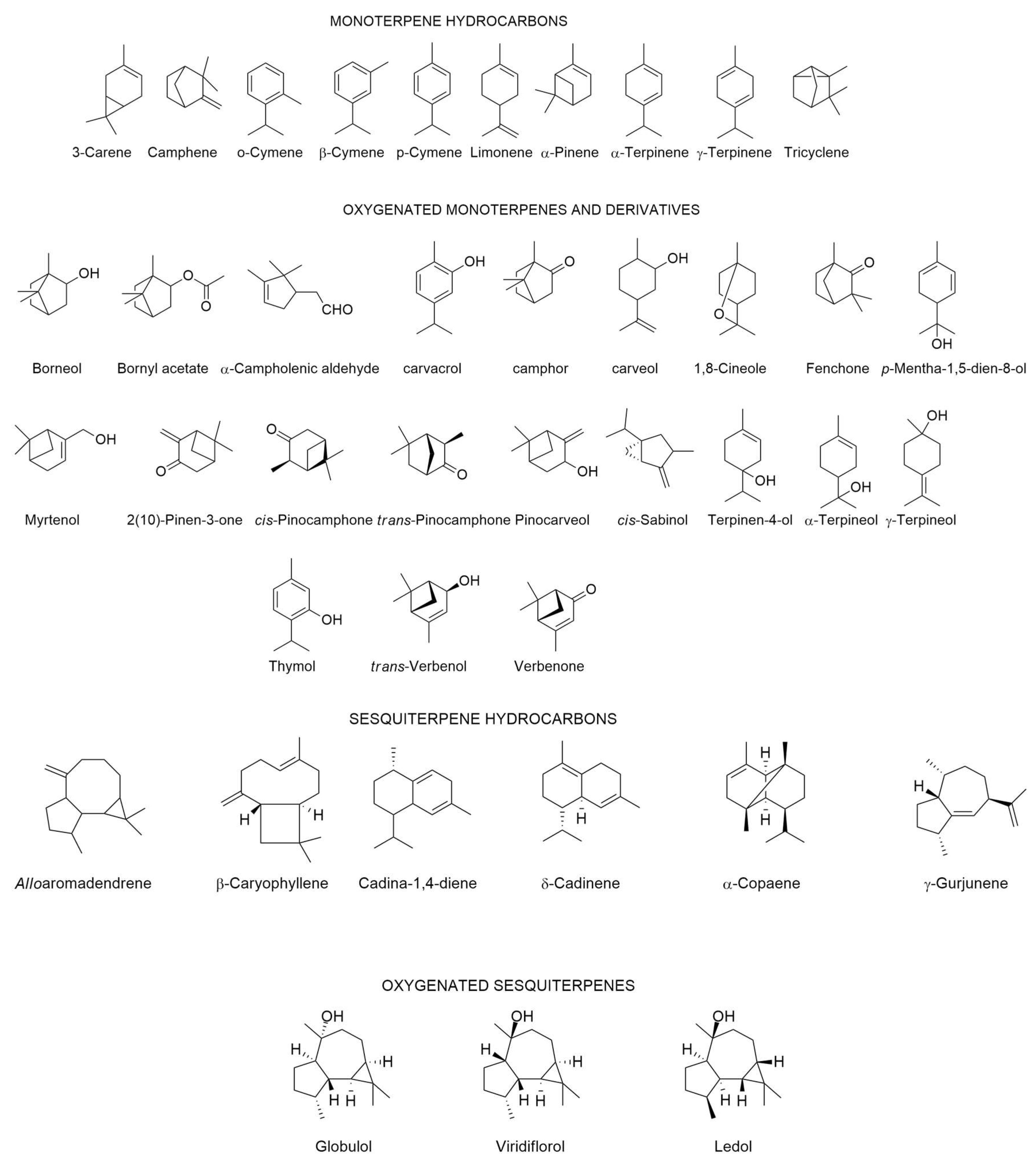 Molecules 30 04425 g004a Molecules 30 04425 g004a