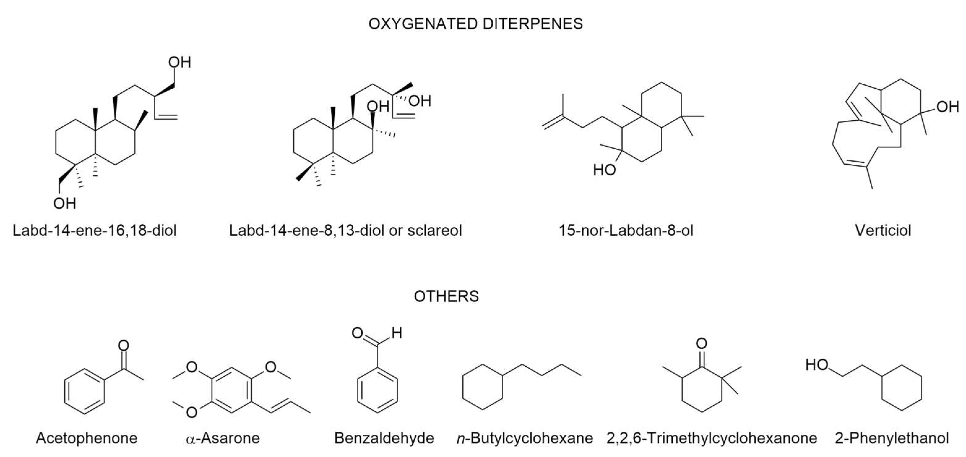 Molecules 30 04425 g004b Molecules 30 04425 g004b