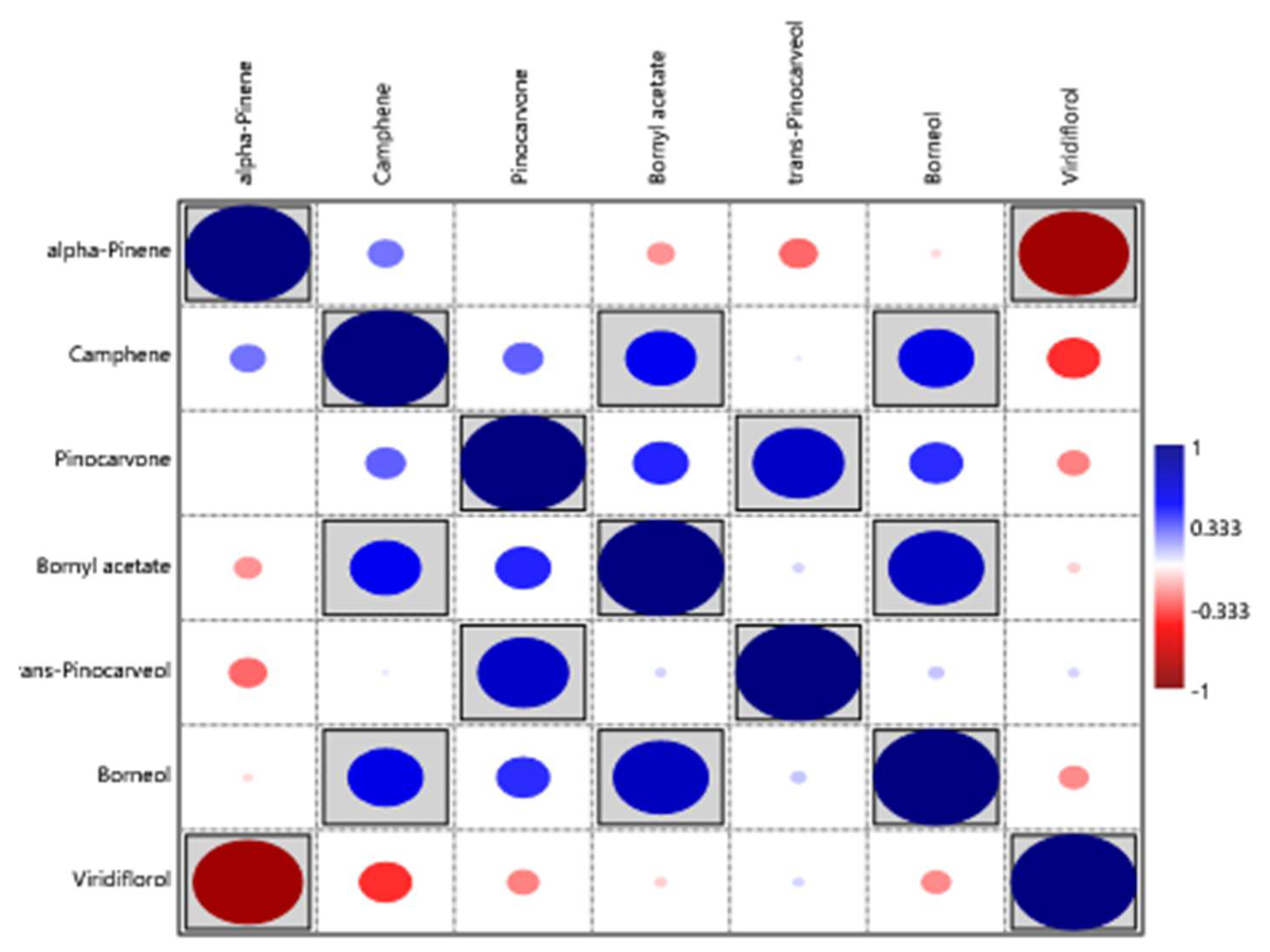 Molecules 30 04425 g011 Molecules 30 04425 g011
