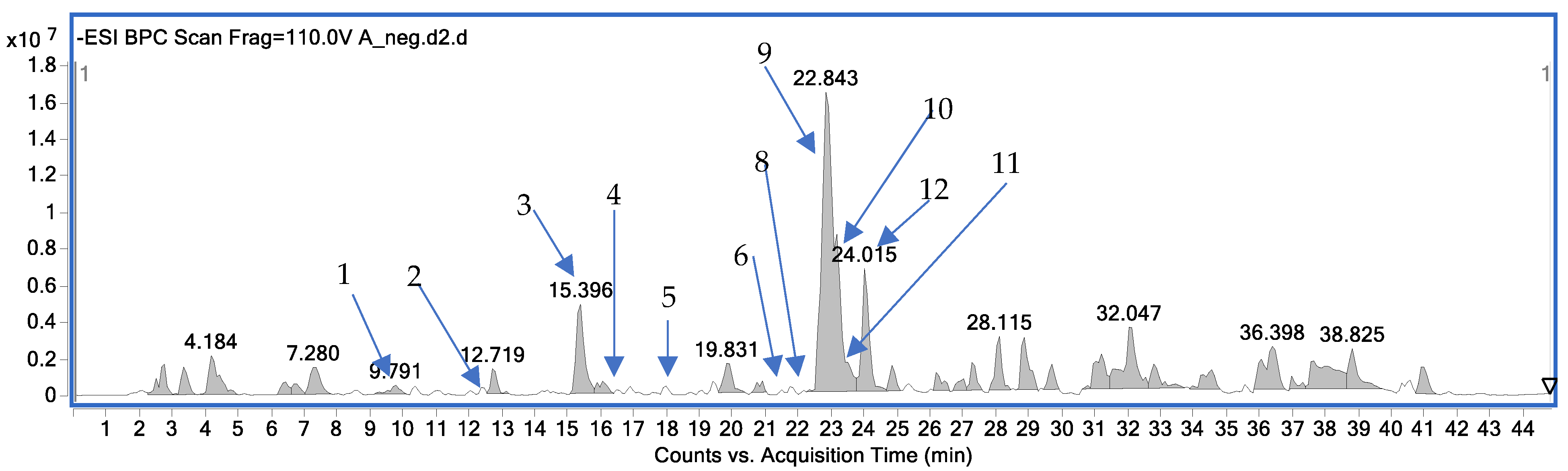 Molecules 30 04429 g001