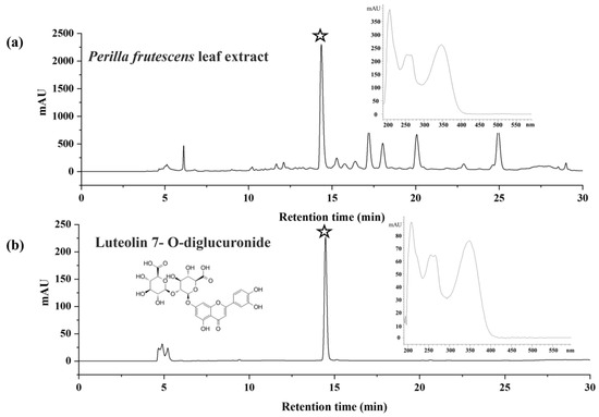 Molecules 30 04438 g001