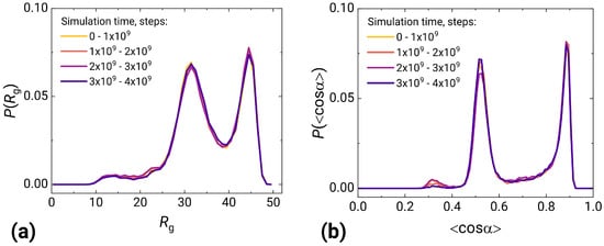 Molecules 30 04442 g0a1