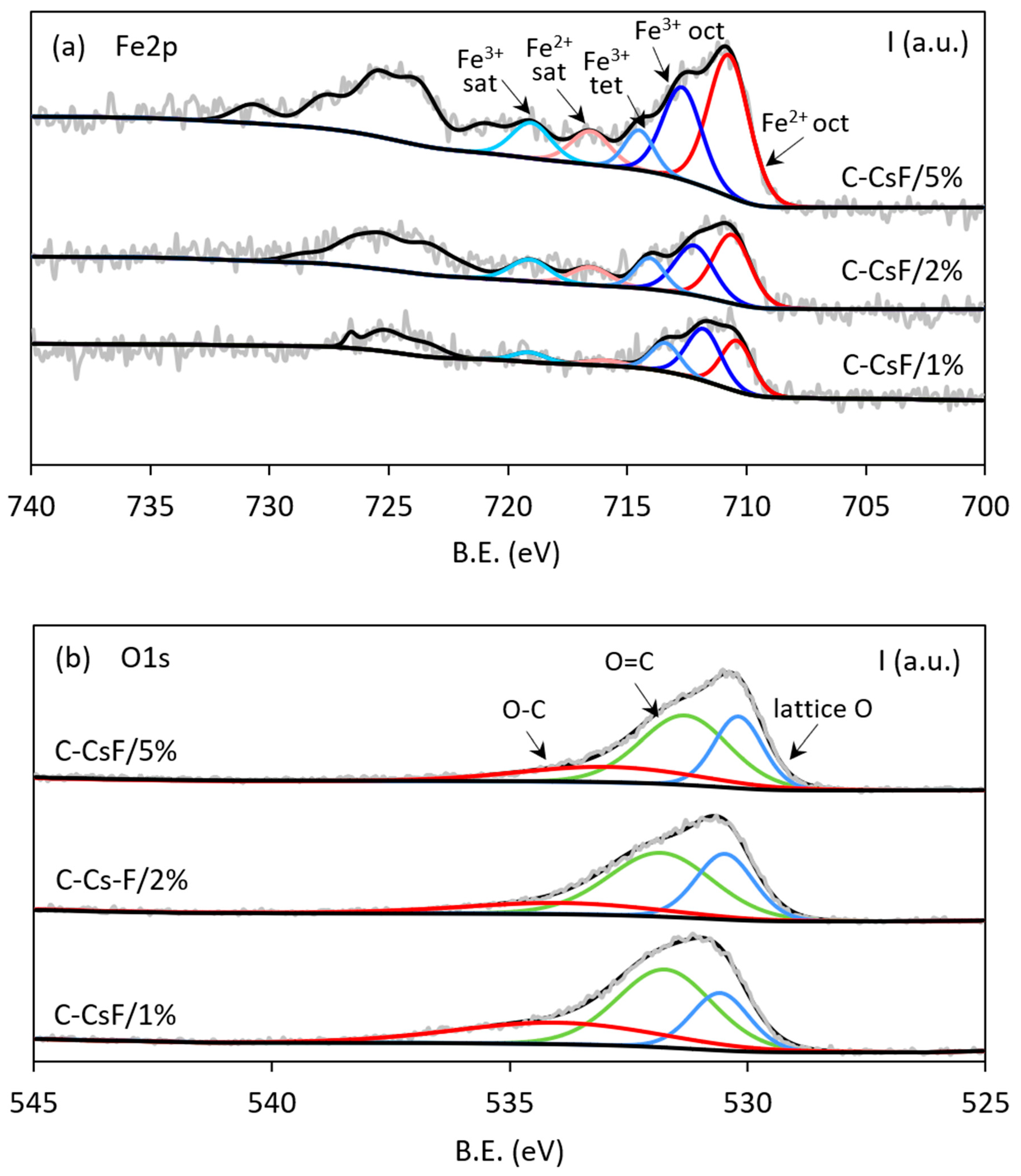 Molecules 30 04443 g004 Molecules 30 04443 g004