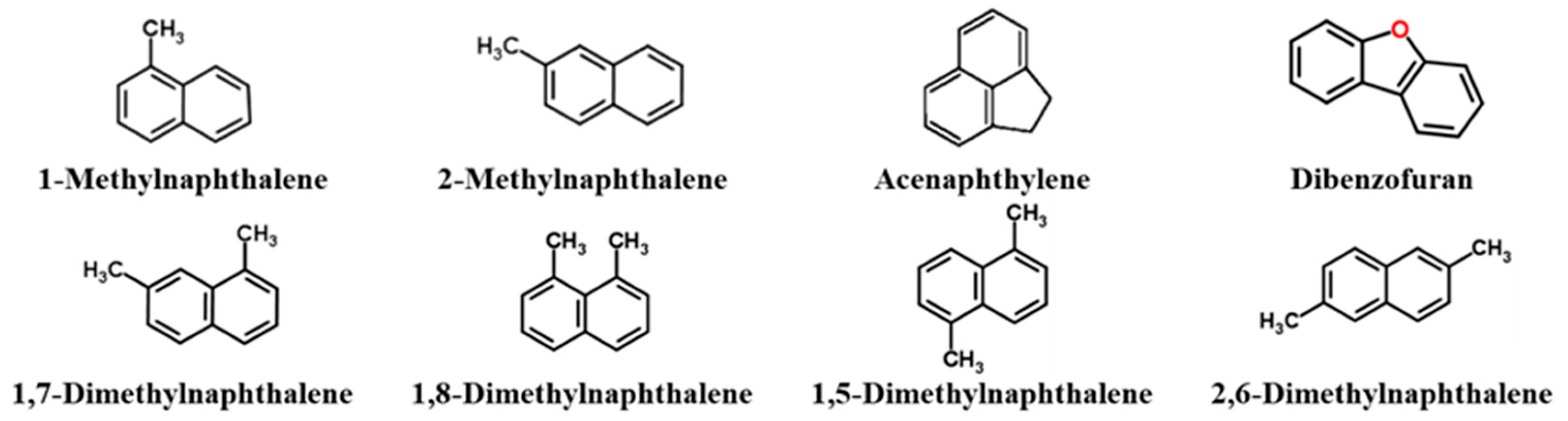 Molecules 30 04446 g004 Molecules 30 04446 g004