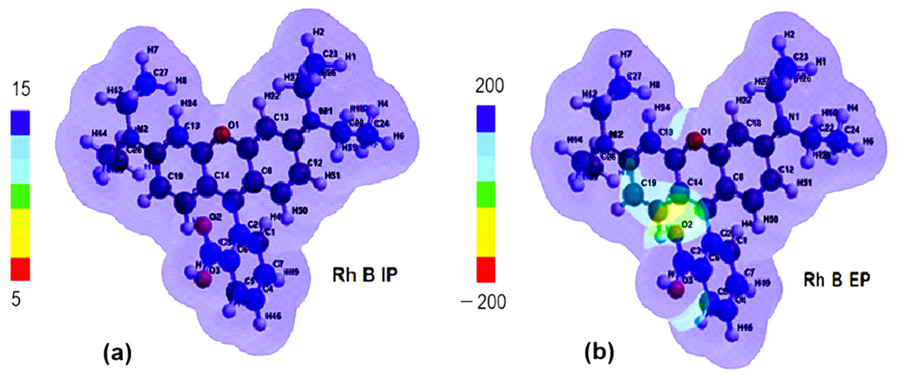 Molecules 30 04447 g011