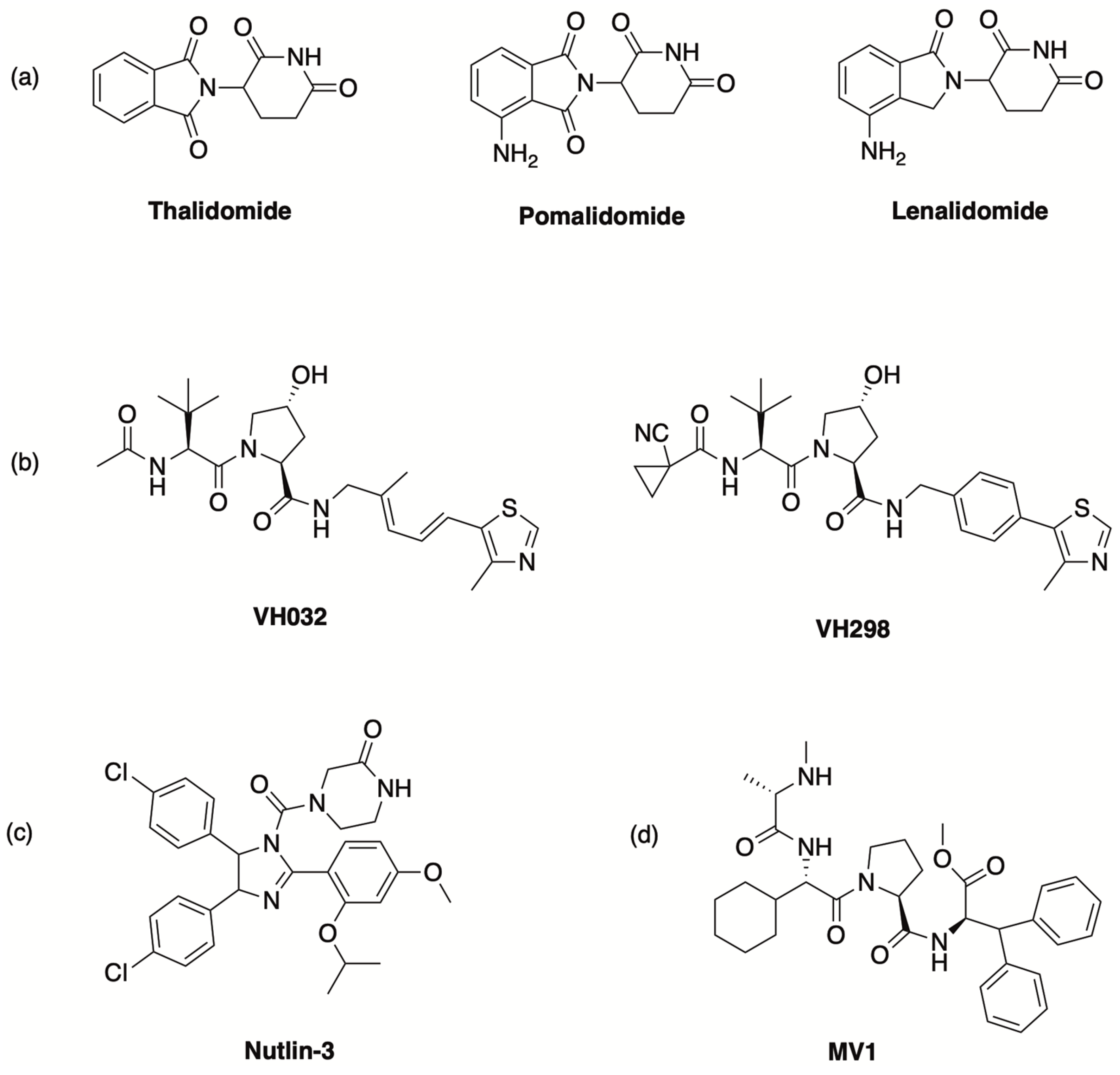 Molecules 30 04449 g001 Molecules 30 04449 g001