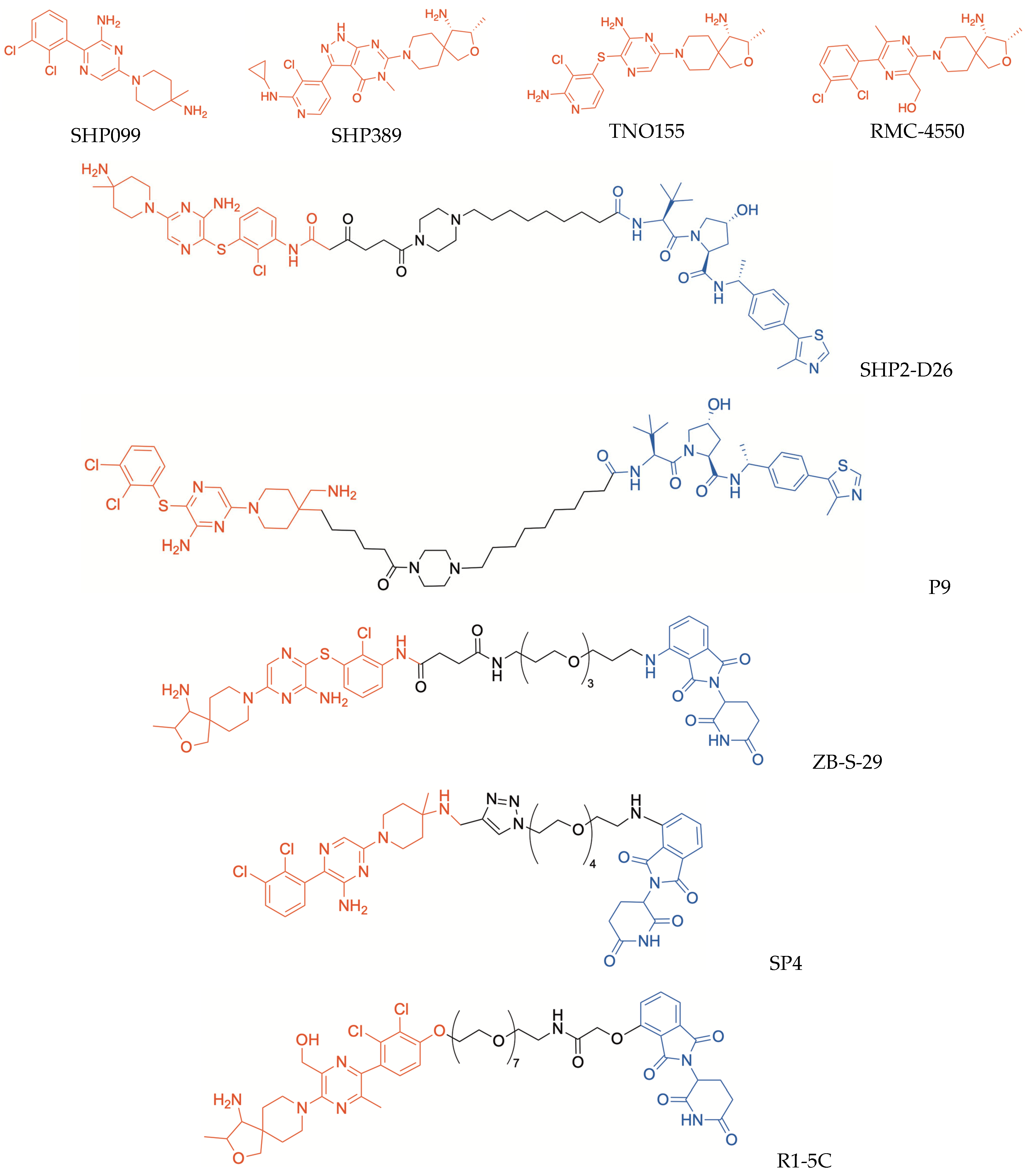 Molecules 30 04449 g003 Molecules 30 04449 g003