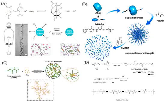 Molecules 30 04457 g004