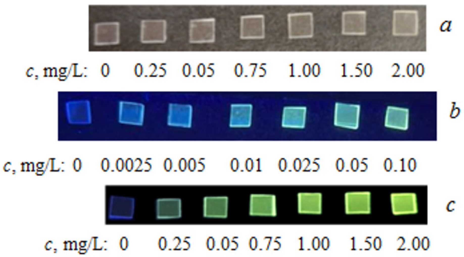 Molecules 30 04458 g004 Molecules 30 04458 g004