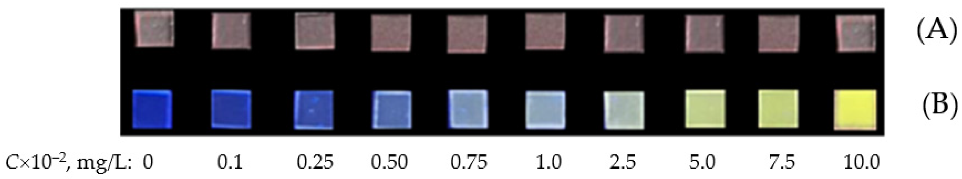 Molecules 30 04458 g005 Molecules 30 04458 g005