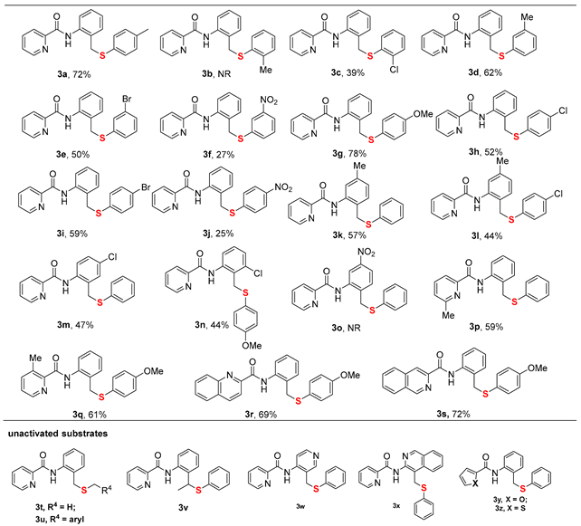 Molecules 30 04462 i003 Molecules 30 04462 i003