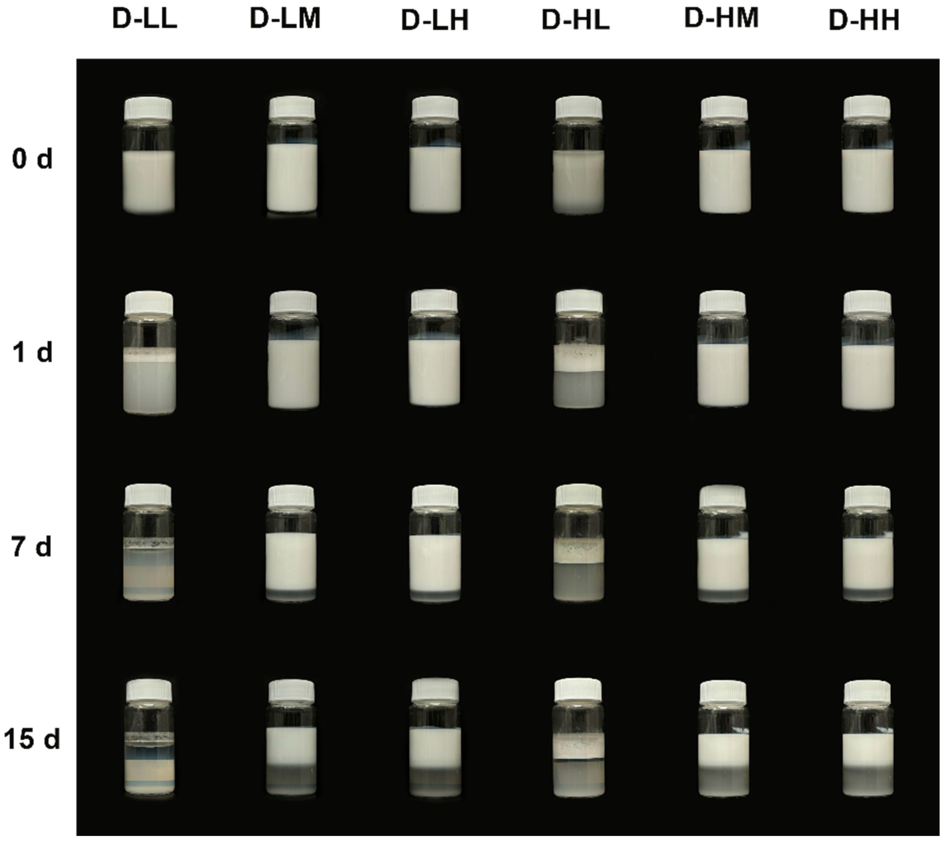 Molecules 30 04464 g004 Molecules 30 04464 g004