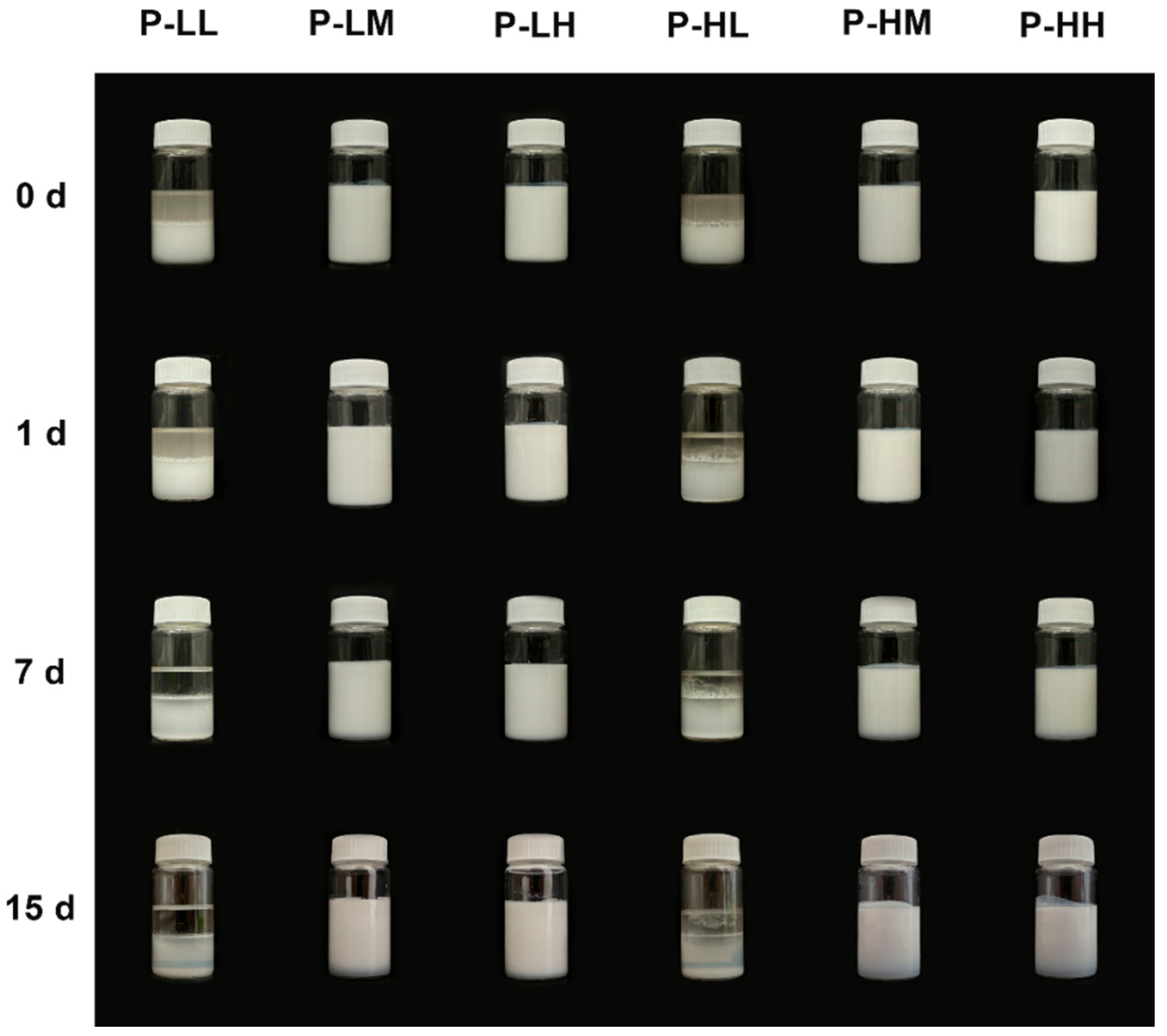 Molecules 30 04464 g005 Molecules 30 04464 g005