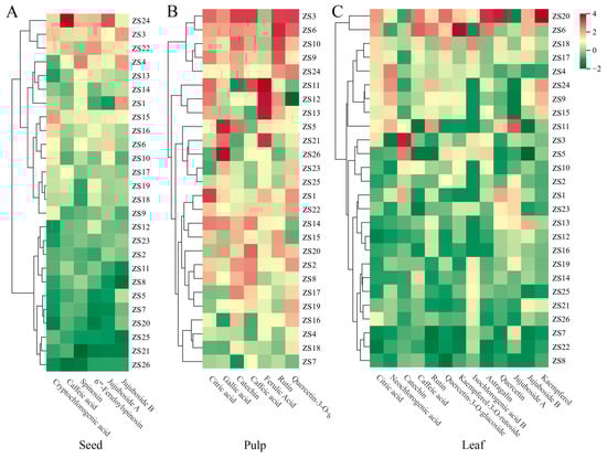 Molecules 30 04470 g0a1