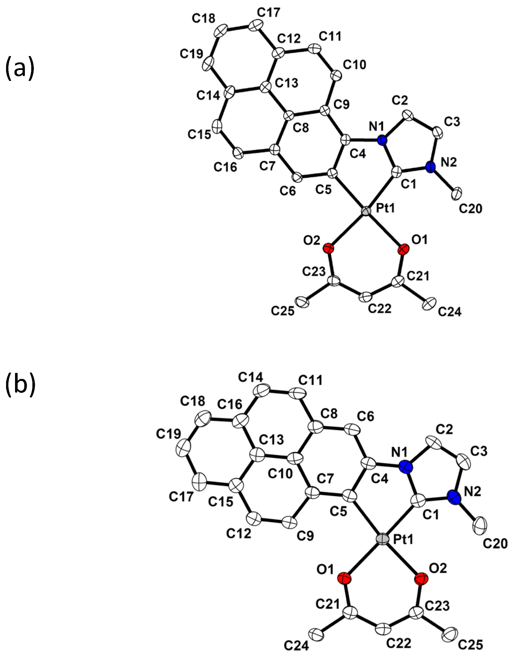 Molecules 30 04473 g002 Molecules 30 04473 g002
