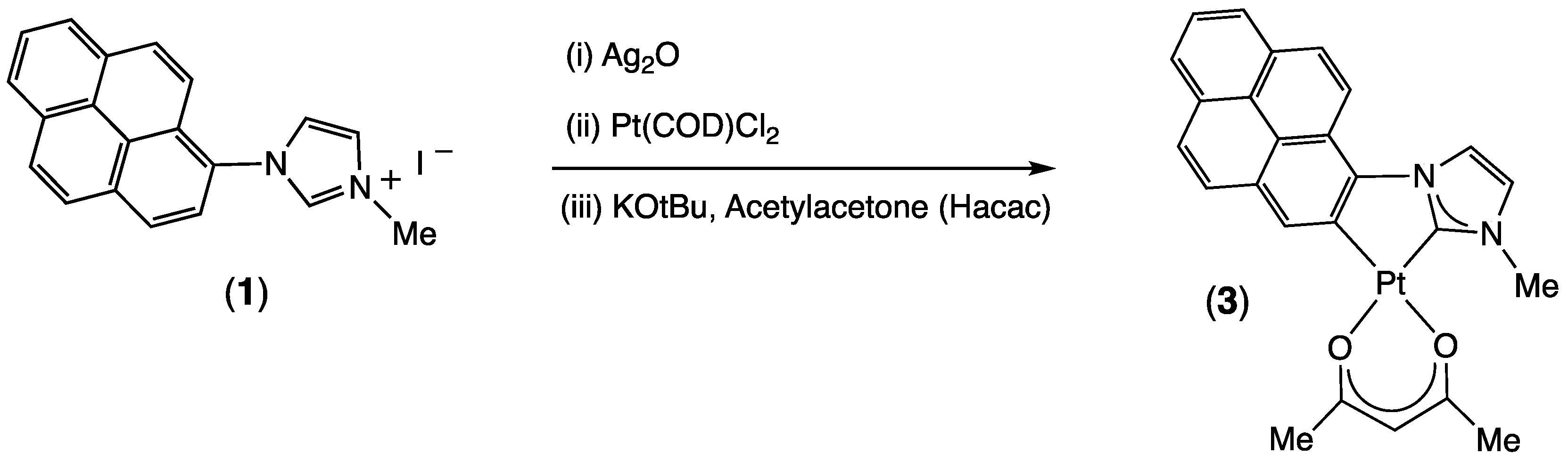 Molecules 30 04473 sch001 Molecules 30 04473 sch001
