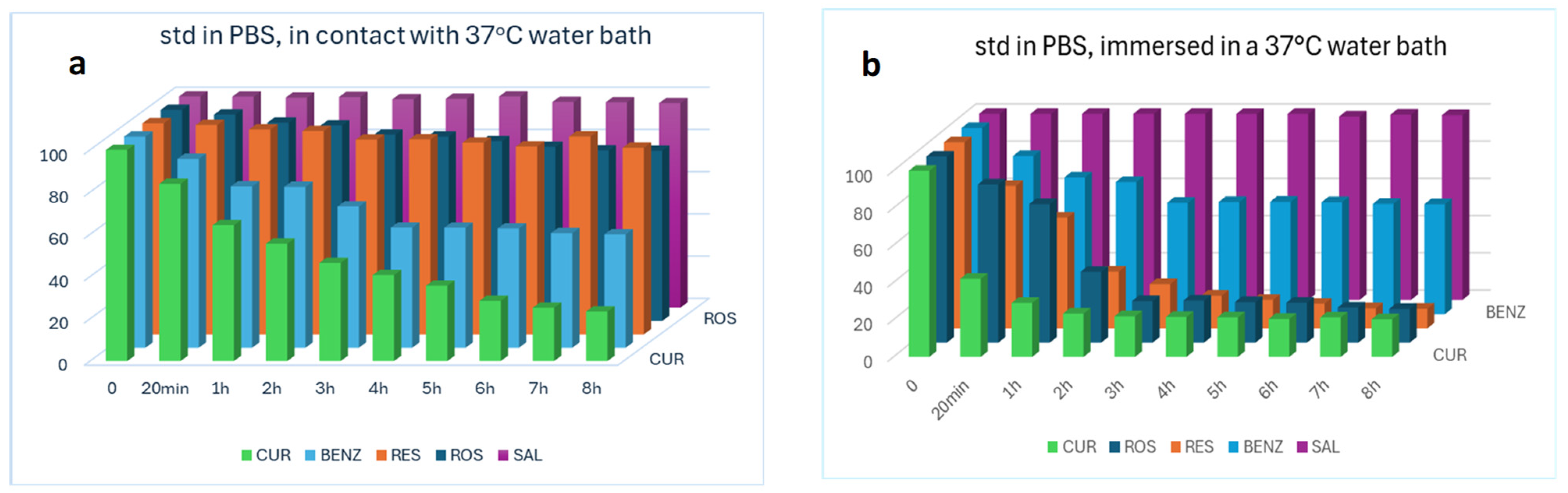 Molecules 30 04474 g005 Molecules 30 04474 g005