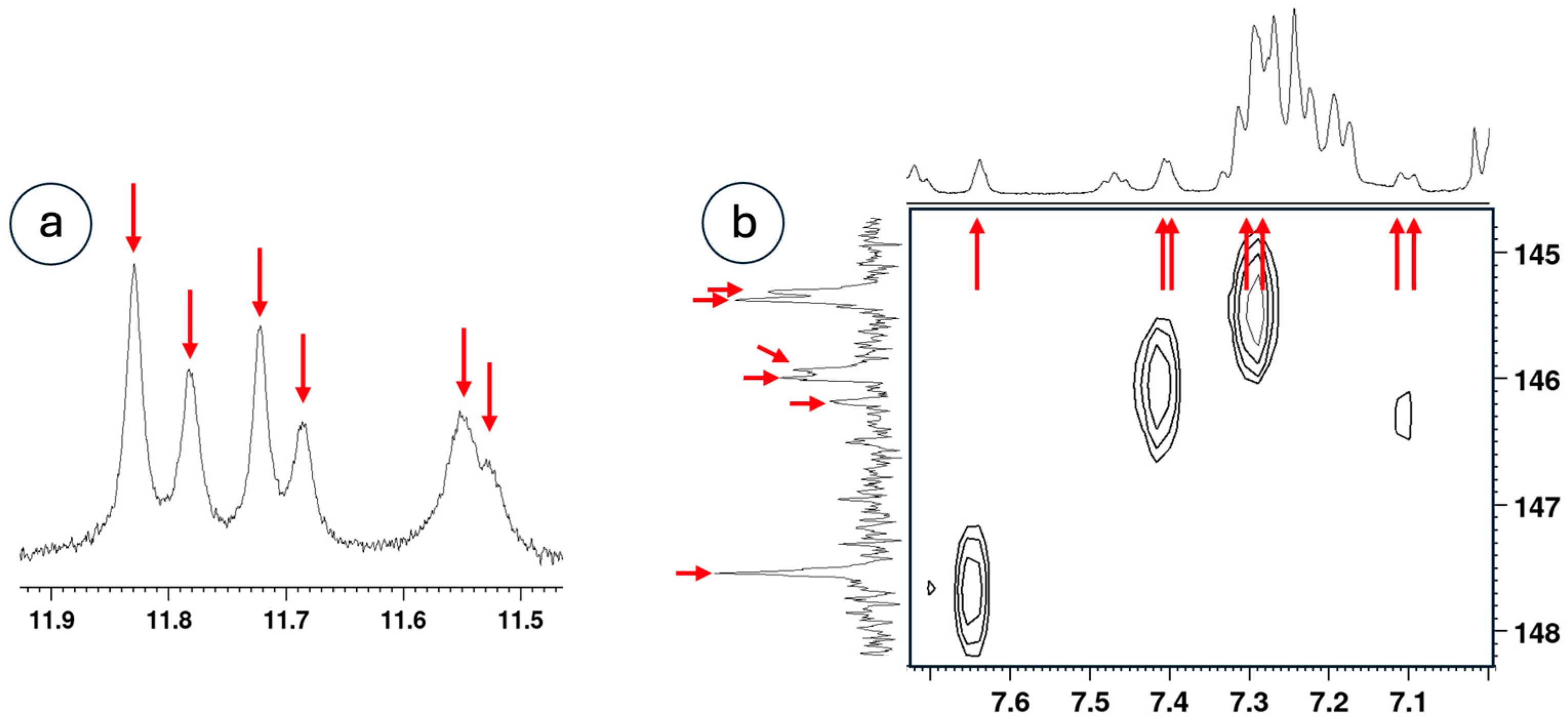 Molecules 30 04475 g005 Molecules 30 04475 g005