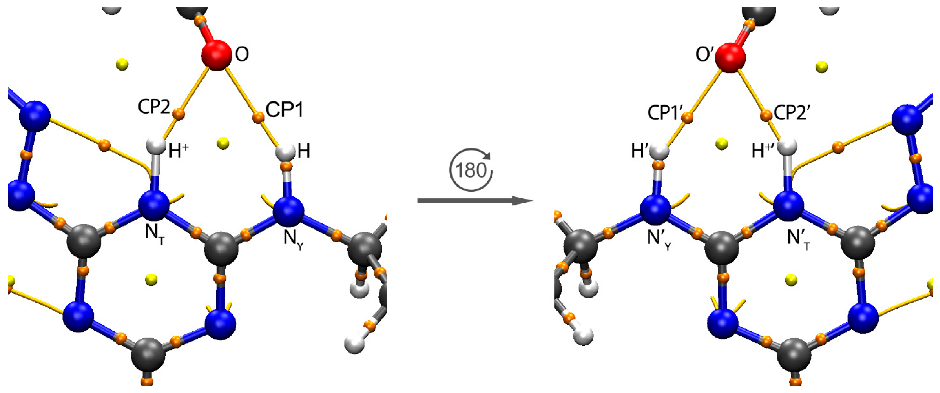 Molecules 30 04475 g007 Molecules 30 04475 g007