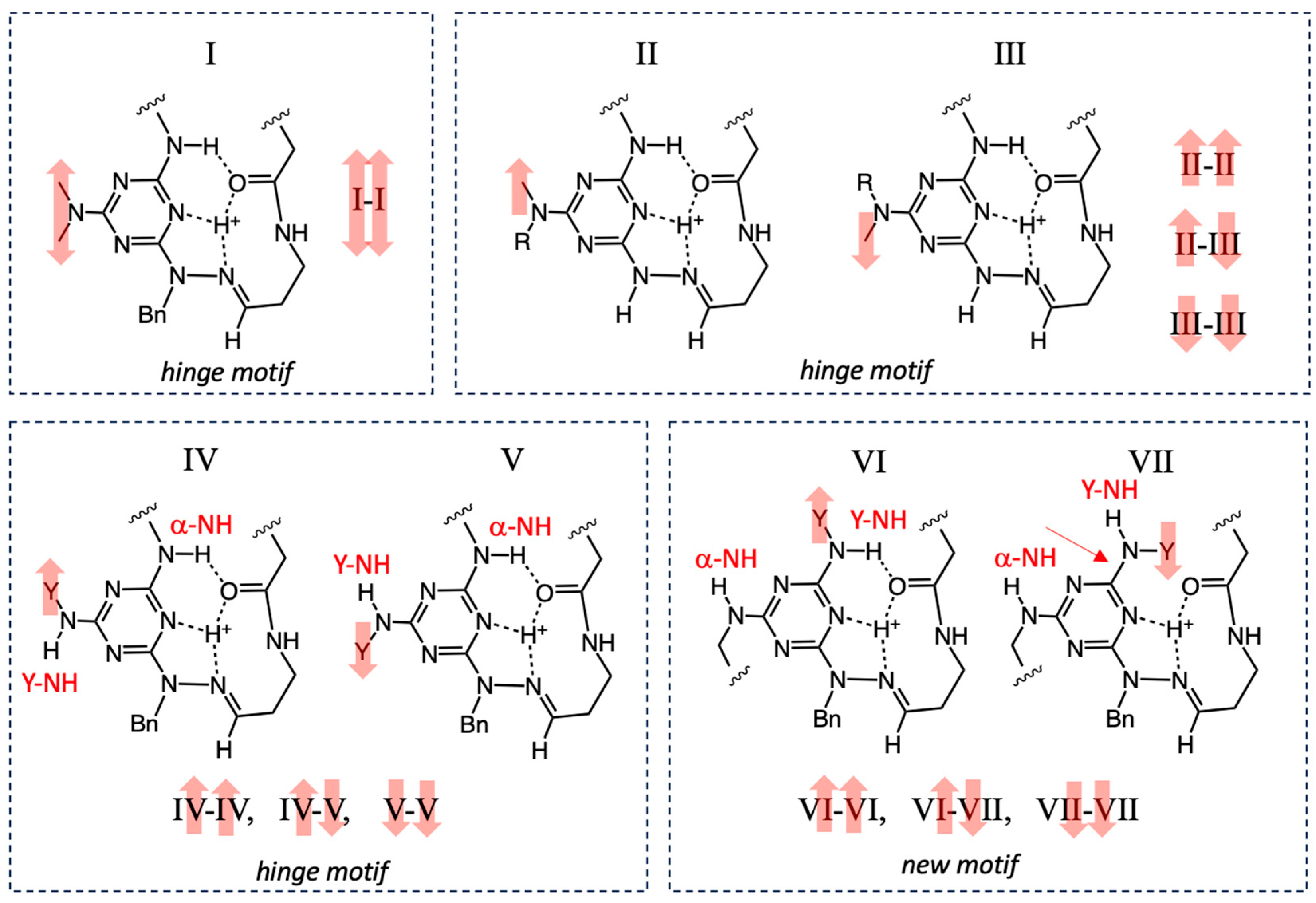 Molecules 30 04475 g008 Molecules 30 04475 g008
