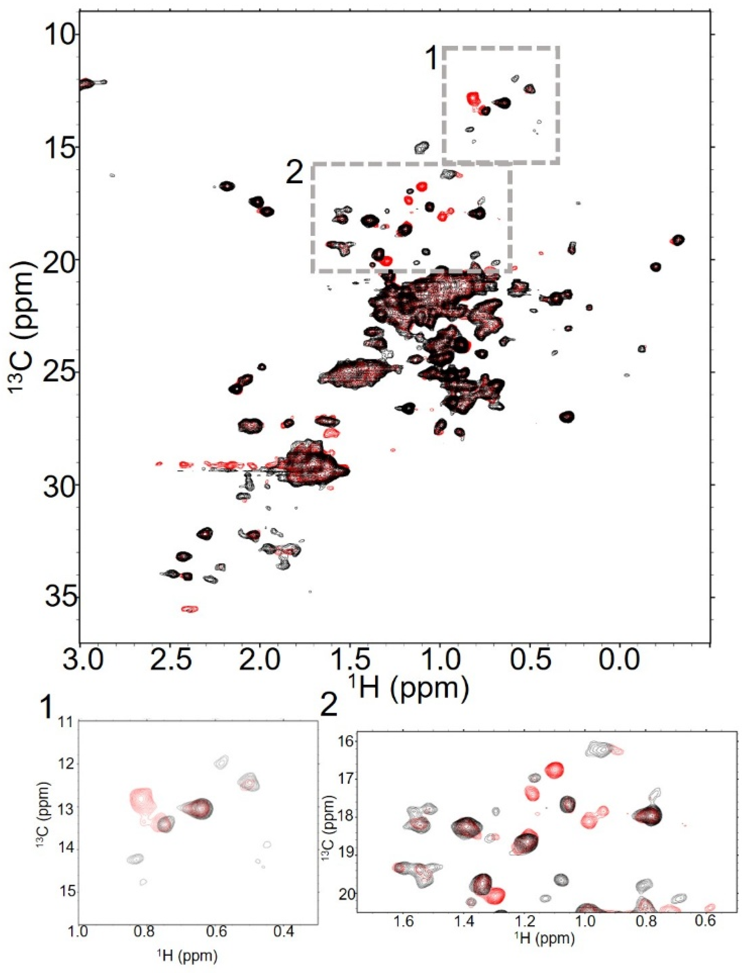 Molecules 30 04490 g002