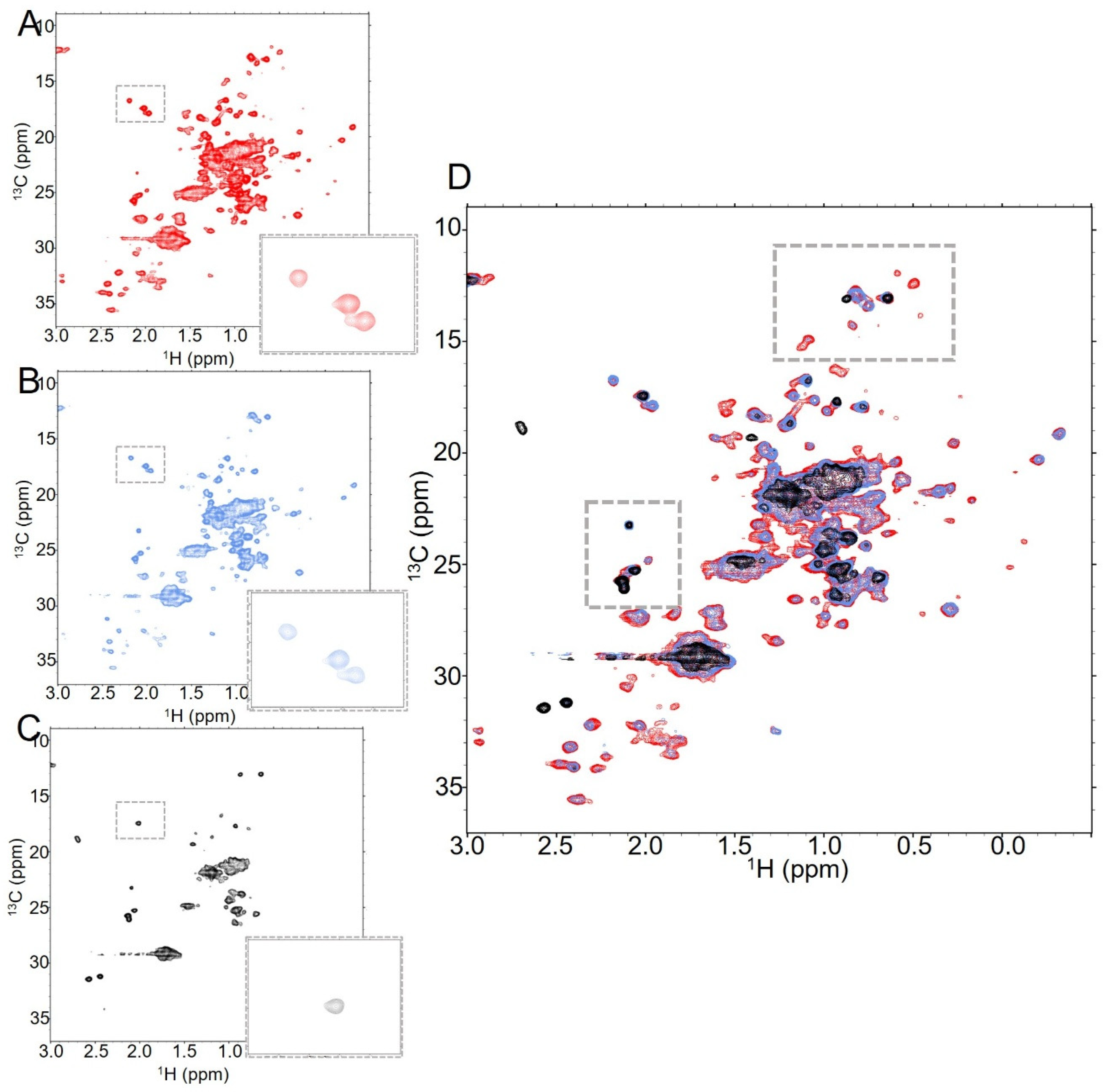 Molecules 30 04490 g003