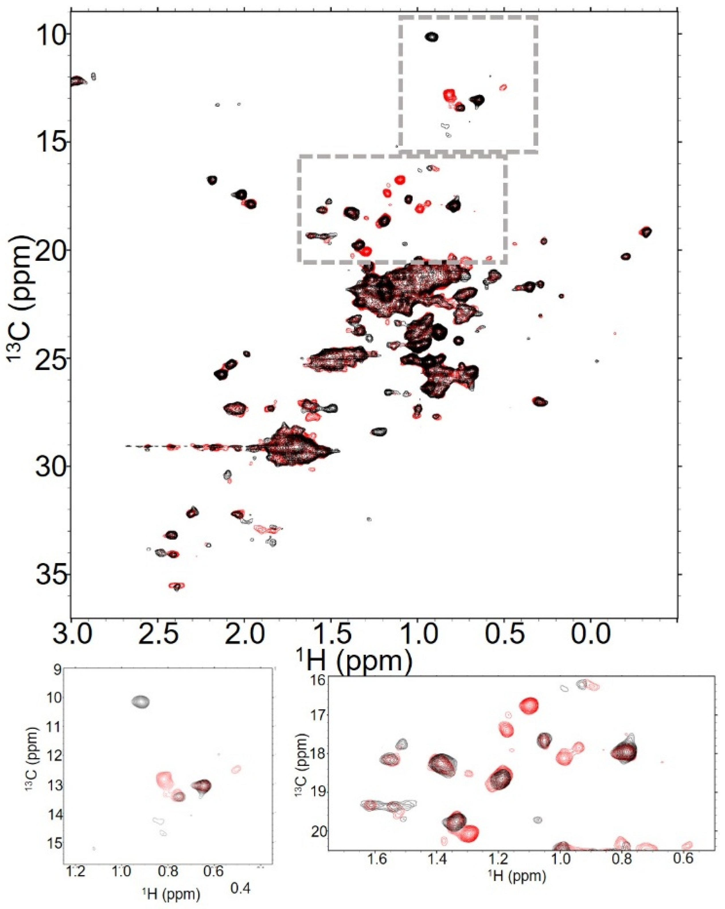 Molecules 30 04490 g004