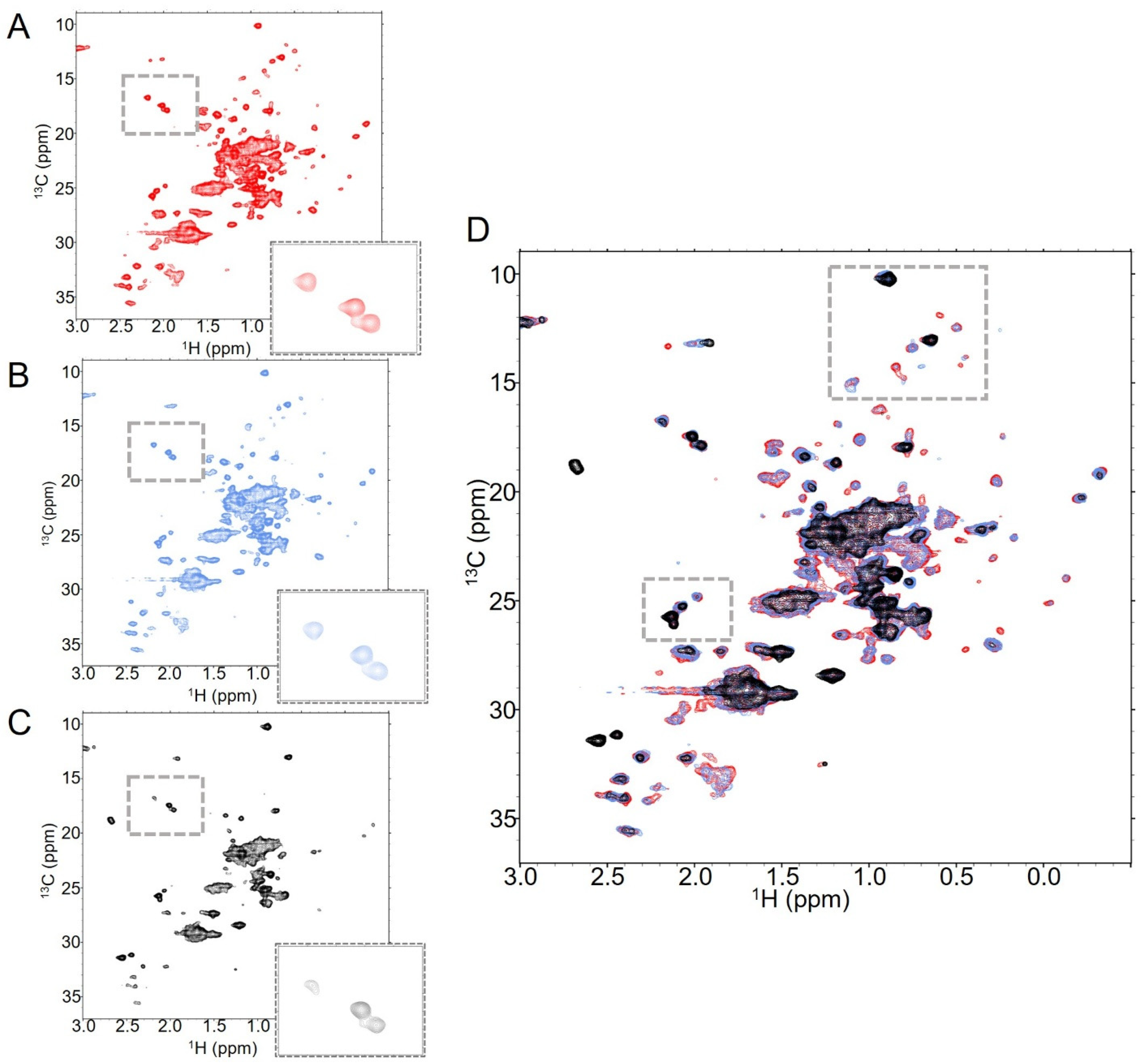 Molecules 30 04490 g005