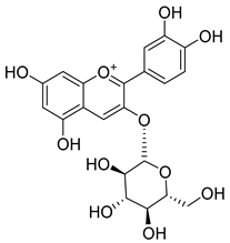 Molecules 30 04495 i065