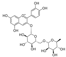 Molecules 30 04495 i066