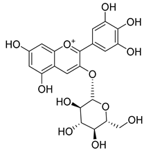 Molecules 30 04495 i067