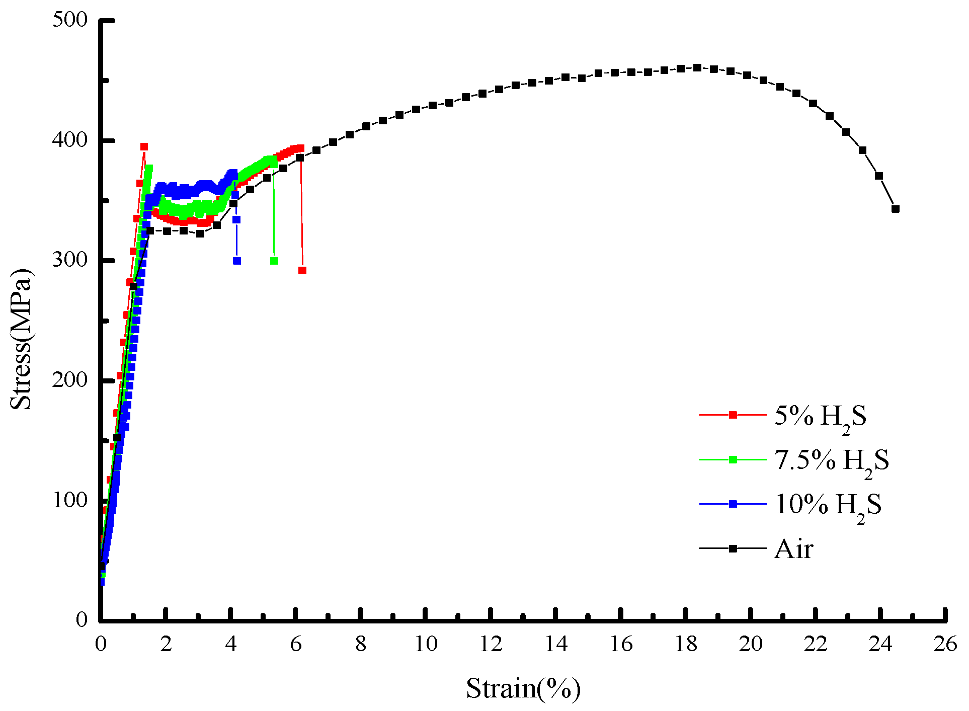 Molecules 30 04499 g005 Molecules 30 04499 g005